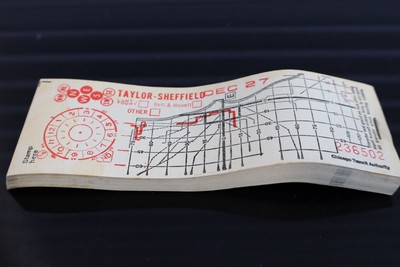 Chicago Transit Authority CTA Transfer Ticket Book   Taylor & Sheffield