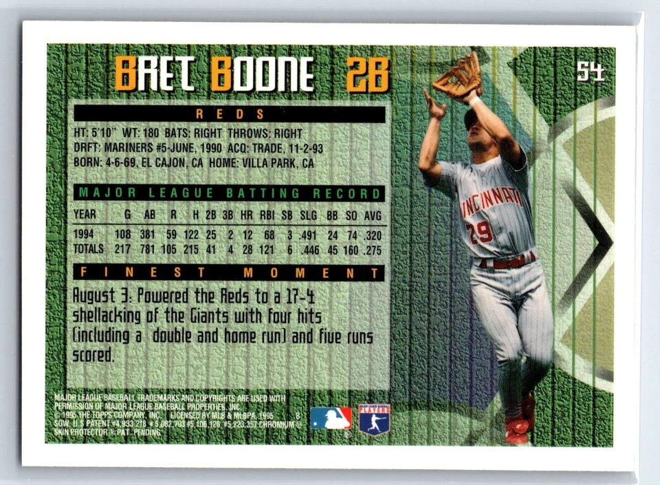 1995 Topps Finest Bret Boone Cincinnati Reds #54 - Image 2 of 2