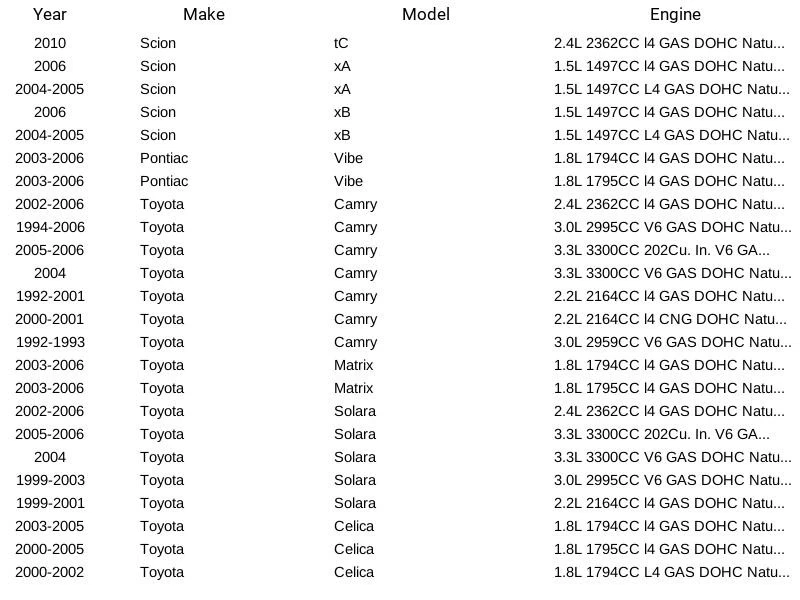 Denso Electric Fuel Pump DEN38-K9306 For Lexus Toyota ES300 RX300 Avalon 99-12 - Image 3 of 4