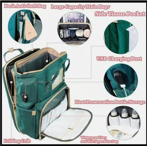 3-in-1 Baby Diaper Bag Backpack with Changing Station Portable Mommy Travel Bag - Picture 26 of 29