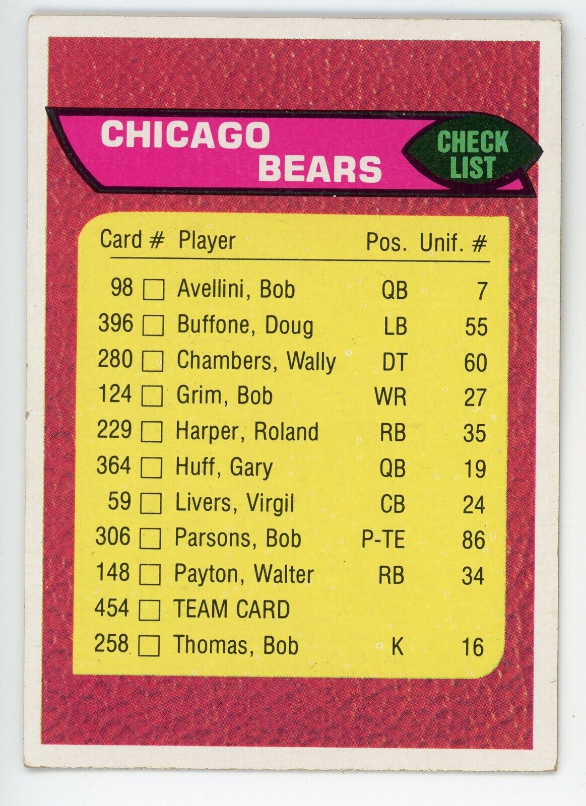 1976 Topps Chicago Bears Team Checklist Unmarked #454 Ex