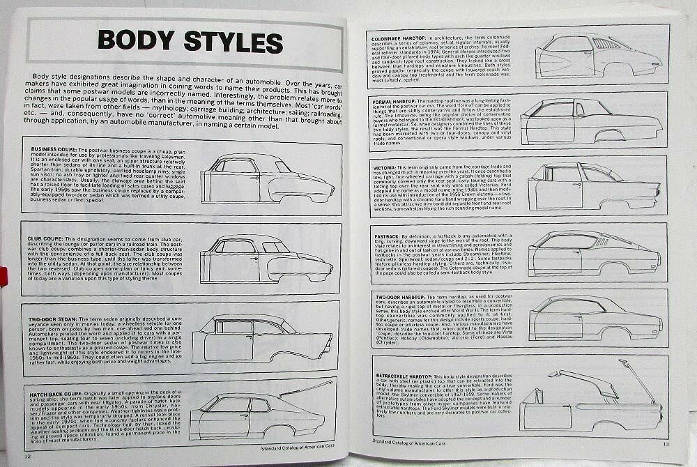 standard catalog of AMERICAN CARS 2冊USED Standard catalog of American cars, 1976-1999 : Flammang
