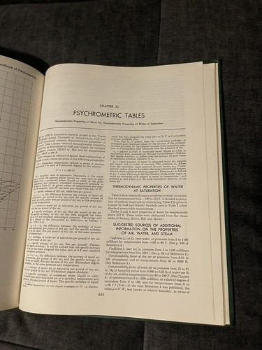 ASHRAE 1972 Handbook of Fundamentals IP Edition Hardcover HVAC & Refrigeration - Picture 6 of 7