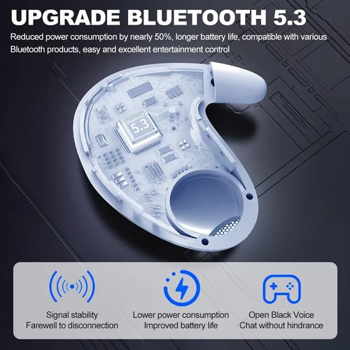 Bluetooth Wireless Headphones Earphones In-Ear Pods Earbuds Touch Waterproof UK - Picture 15 of 21
