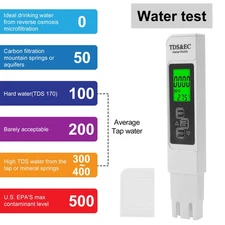 3PCS TDS PPM Meter Digital Tester Home Drinking Water Quality Purity Test Tester