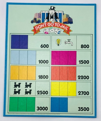 1991 Don't Go To Jail Game Monopoly Game Parker Brothers Complete Great Cond - Picture 3 of 6