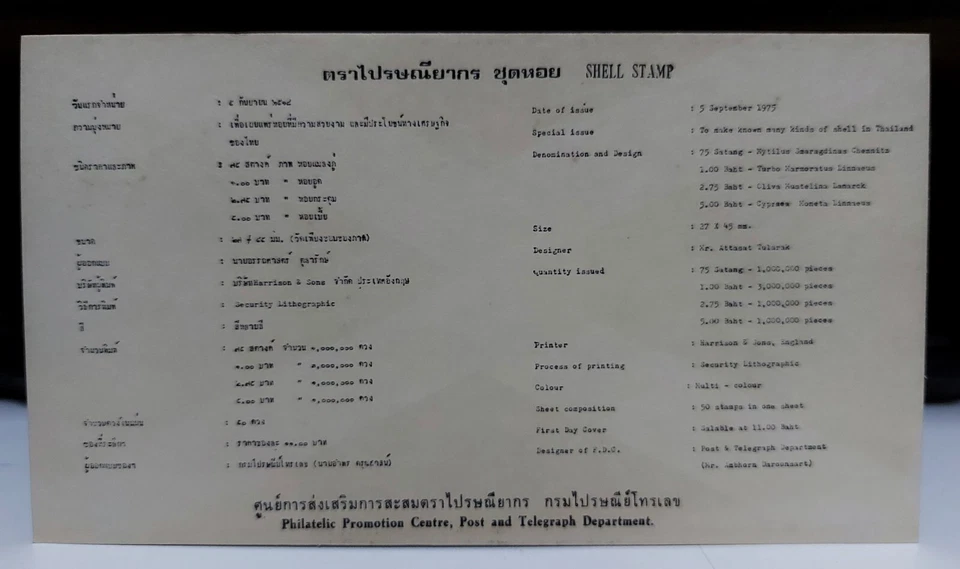 FDC / Shell Stamps / Thailand / Year 1975 / MNH - Image 3 of 3