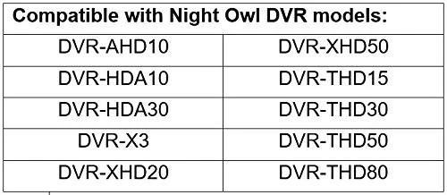 Reloj Nocturno Seguridad 1 Pack Analógico HD 1080p Cámara Bala con Cable (Blanco, Cámara... - Imagen 6 de 6