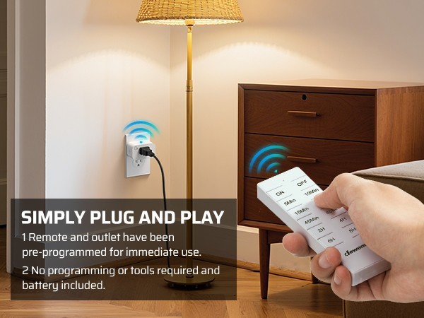 DEWENWILS Remote Control Outlet Plug, 15A 1875W, No Wiring Needed for Indoor