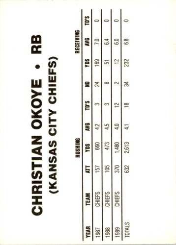 1990 Costacos Nigerian Nightmare CARD Christian Okoye Kansas City Chiefs RARE! - Picture 2 of 3