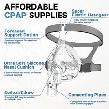 CPAP Full Face Mask and Nasal Mask Oxygen Breathing Machine for Sleep Apnea