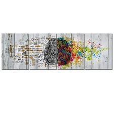 Visual Art Decor 4 Pieces Retro Left and Right Brain Advantage Canvas Poster ...