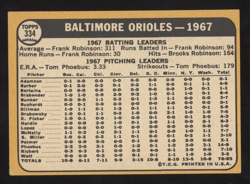 Set builders: 1968 Topps 300-399 VG/EX & better, FREE shipping - Picture 99 of 323