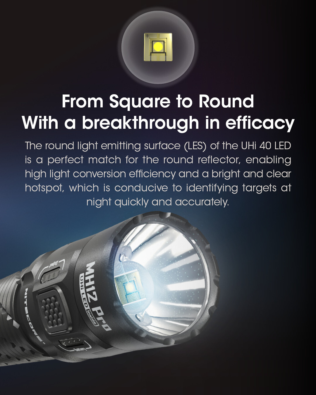 NITECORE MH12 PRO 3300 lumen flashlight with dual status display lights - Picture 6 of 11