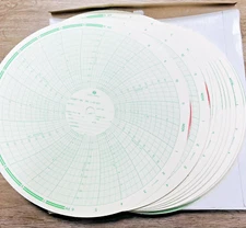 300 Graphic Controls Circular Chart American Meter 1 Hour MP-5000-150F FAST SHIP