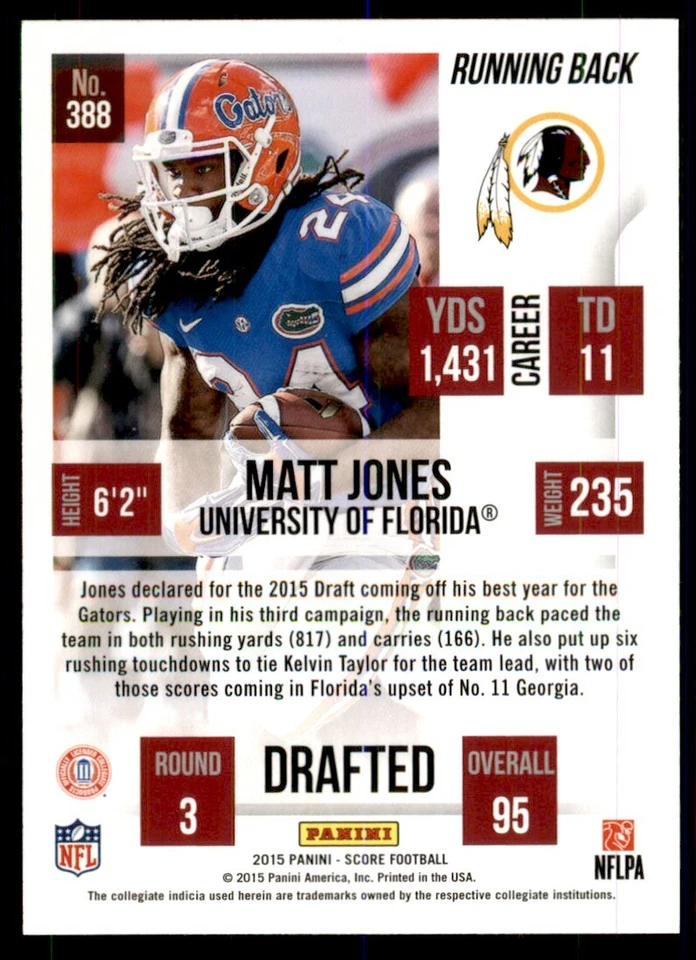 2015 Score Scorecard Matt Jones Rookie Washington Redskins #388 - Image 2 of 2