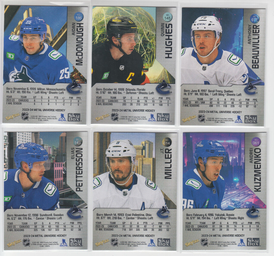 23/24 Skybox Metal Universe Vancouver Canucks Team Set w/RC (6 cards
