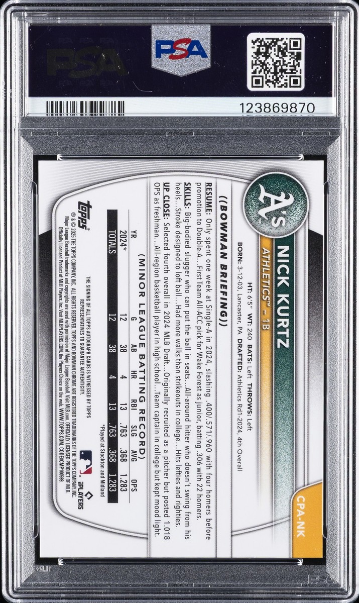 Goldマンページ 2025 Bowman - Chrome Prospect Autographs Nick Kurtz #CPA-NK Gold