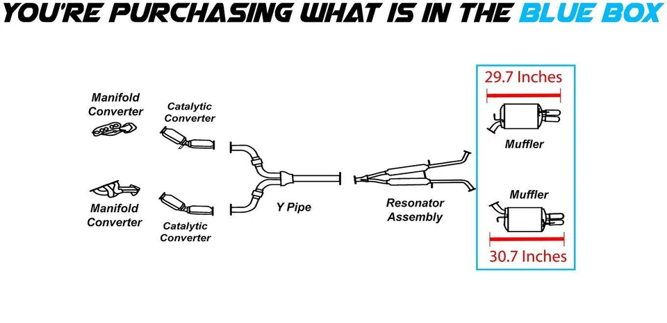 Par de silenciadores de escape de acero inoxidable para: Infiniti M35 M45 2006-2010 Foto 3 de 4