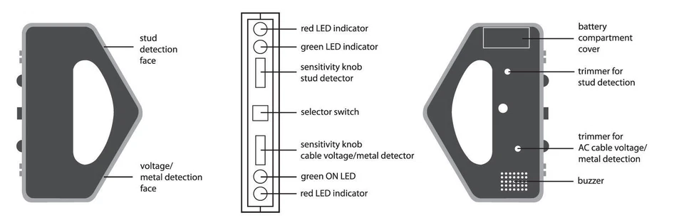 3 in1 Stud Metal Voltage AC Live Wire Detector Scanner Finder + 9v batery AMTECH - Image 2 of 3
