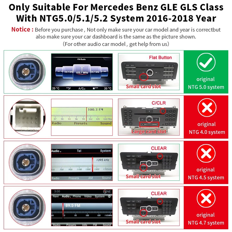 Wireless CarPlay Mirrorlink For Mercedes Benz GLE GLS With NTG5.X  Android Auto Foto 3 de 4