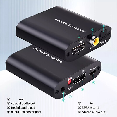 4K Audio Extractor Splitter to SPDIF Coaxial Digital Converter  PS4 decoder