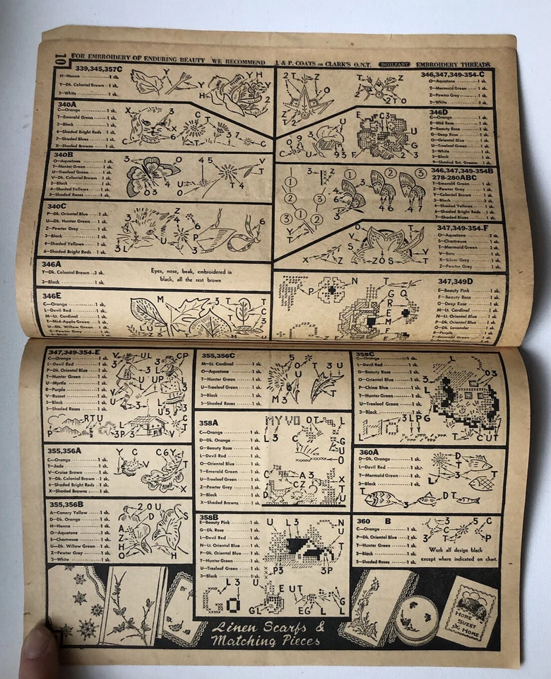 Fall 1955 Vogart Embroidery Color Chart Book - Image 3 of 3