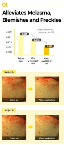 SOME BY MI Yuja Niacin Anti Blemish Serum 50ml - 第 18/24 張圖片