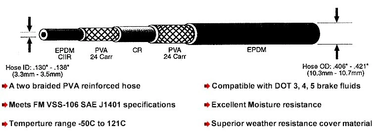 BRAKE HOSE SET Chevrolet Monte Carlo 1970 1971 1972 1973 - Front Disc - Image 2 of 2