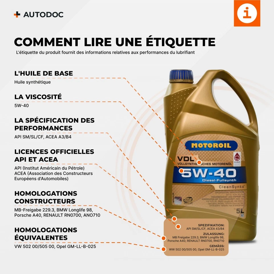 MANNOL SAFARI Huile moteur 20W-50 10L Huile minérale - Photo 3/4