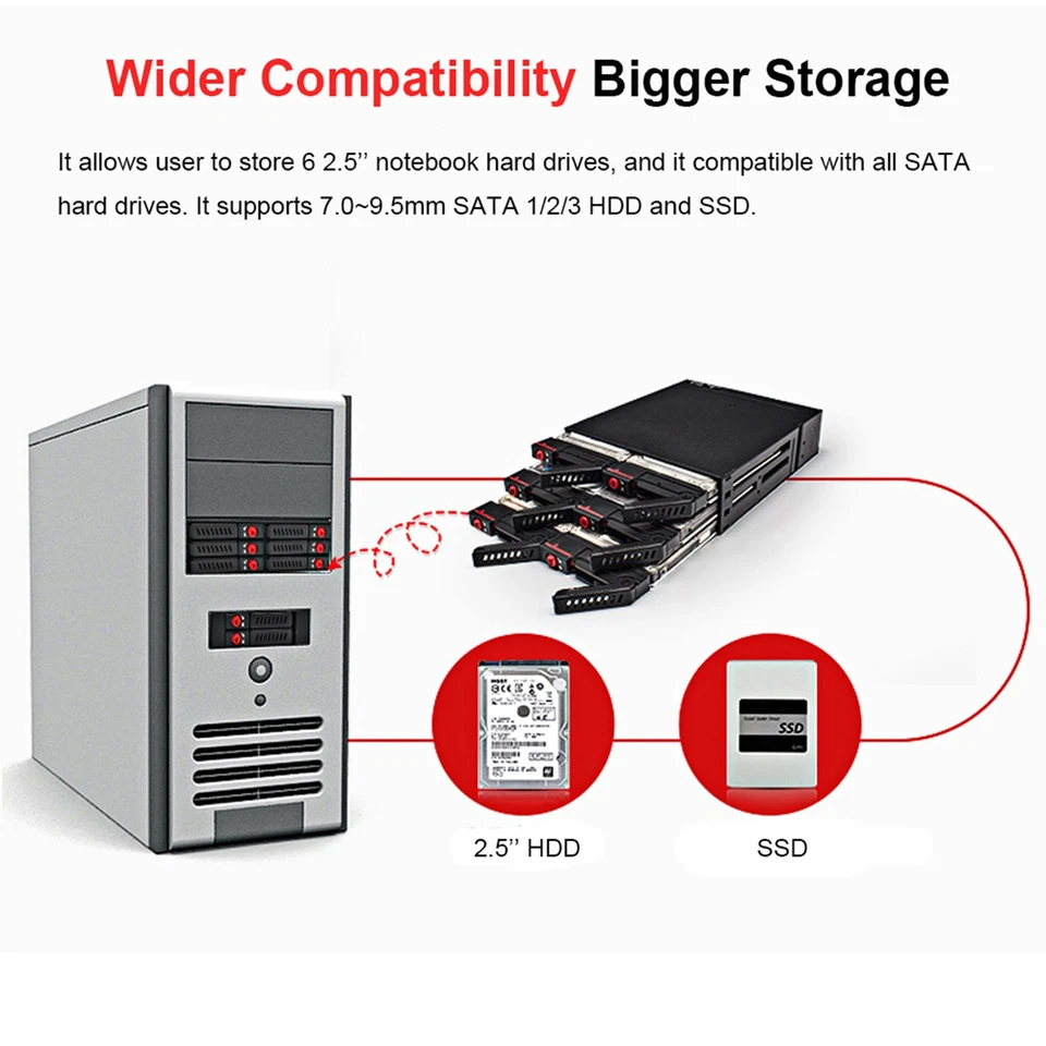 Metal Hot Swap Mobile Rack Backplane for SATA HDD SSD fits 5.25'' PC drive bay - Image 2 of 4