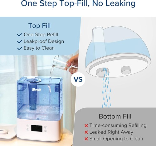 Extra Large 6L Humidifier with Top Fill & Essential Oil Diffuser, Whisper Quiet - Picture 11 of 12