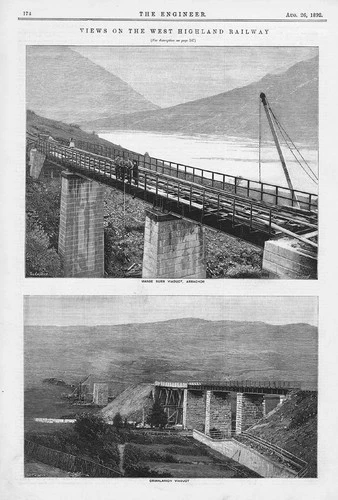 West Highland Railway at Arrochar River Spean Crianlarich 3x Antique Prints 1892