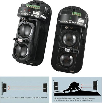 GuDoQi Aktiver IR-Sicherheitsmelder Doppelscanner 100 m Fotoelektrisch Alarm