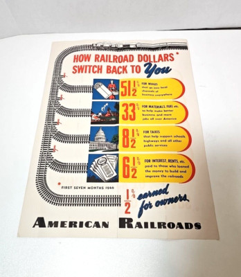 Vintage1946 American Railroads Poster Switchback Dollars To You Propaganda