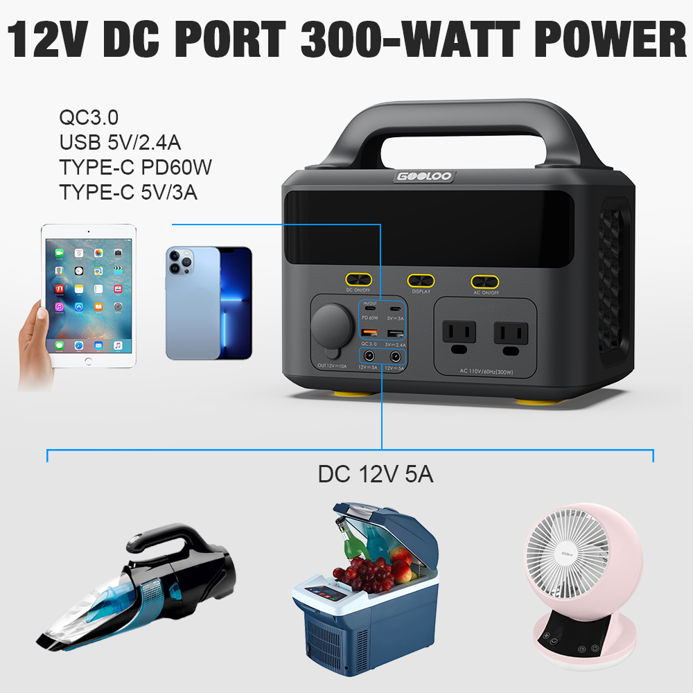 GOOLOO GTX300 Portable Power Station 300W 299.52Wh Battery GOOLOO GTX300 Portable Power Station 300W 299.52Wh Battery