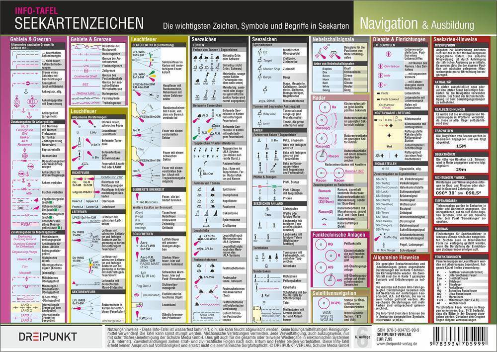 Thumbnail - Seekartenzeichen | Michael Schulze | (land-)karte | 2 S. | Deutsch |