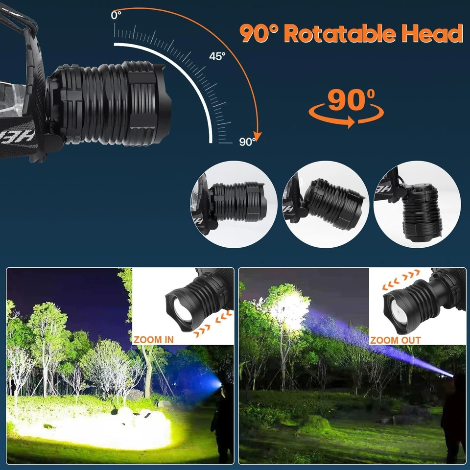 Torcia frontale LED ricaricabile 100000 lumen, torcia frontale super luminosa con 5 - Immagine 2 di 4