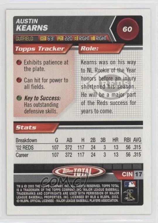 2003 Topps Total Silver Austin Kearns #60 - Image 2 of 2