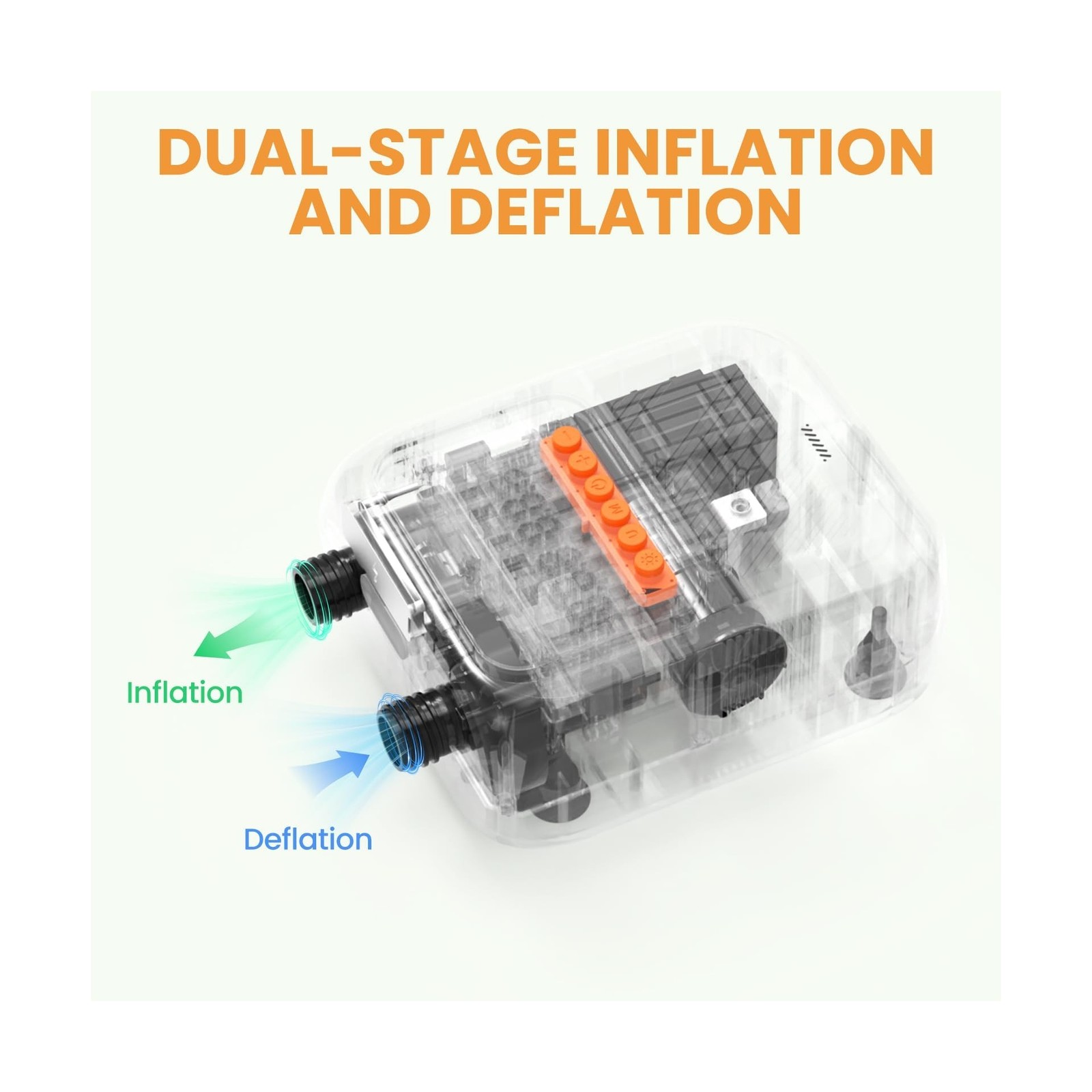 Electric Paddle Board Pump, 20PSI SUP pump for Paddleboard,Dual Stage Inflati...