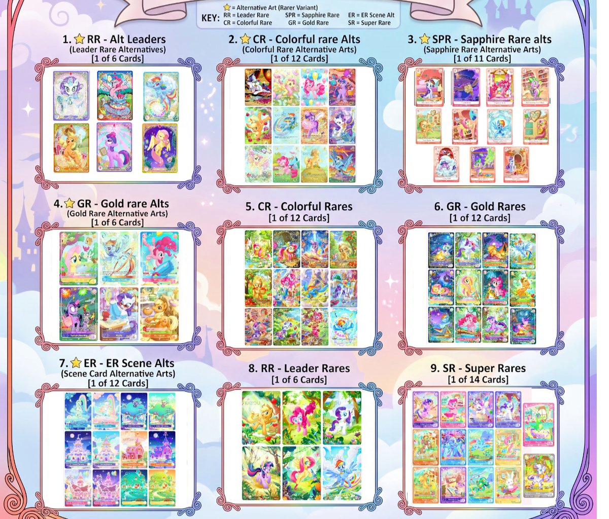 My Little Pony Fantasy Wonderland TCG/CCG SINGLES Shop - BP01-MLP