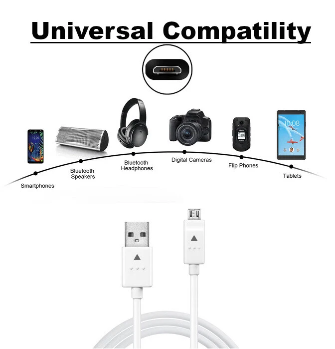 LG Short Micro USB Data Fast Charging Charger Cable Adapter for LG Q60 G4 G3 AU - Image 3 of 4