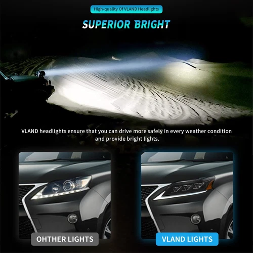 VLAND LED Projector Headlights For Lexus RX350 RX450h FSport 2012 2013 2014 Set - Picture 11 of 17