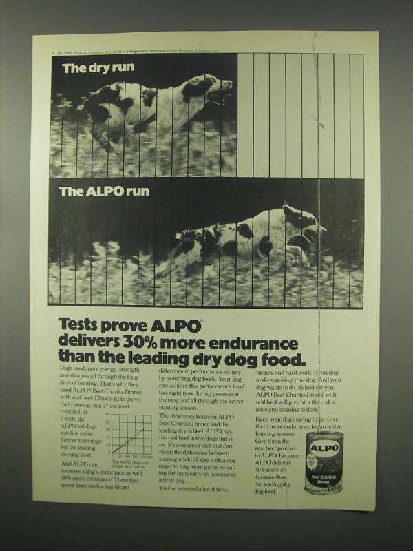Ad - Delivers More Endurance