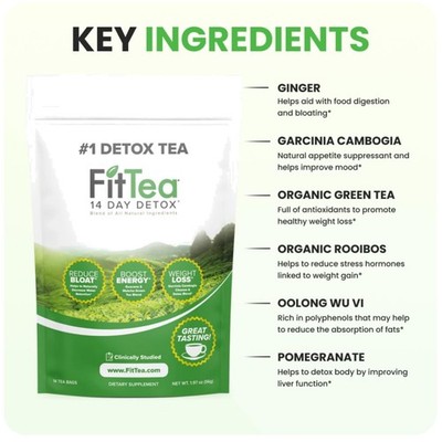 Celebrity Favorite Detox Tea for Energy & Slimming