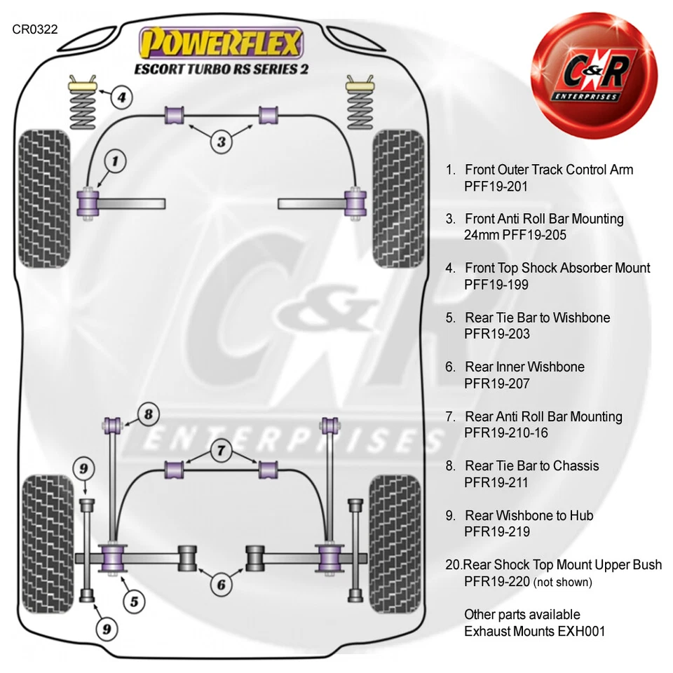 Powerflex Road Posteriore Interna Boccole Forcella Per Ford Escort Rs Turbo S2 - Immagine 2 di 4