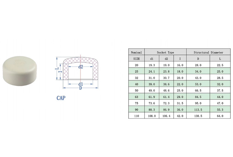 Beige Rubber PPH Pipe Caps Plug Plastic Water Pipe Fittings DN15 - DN100
