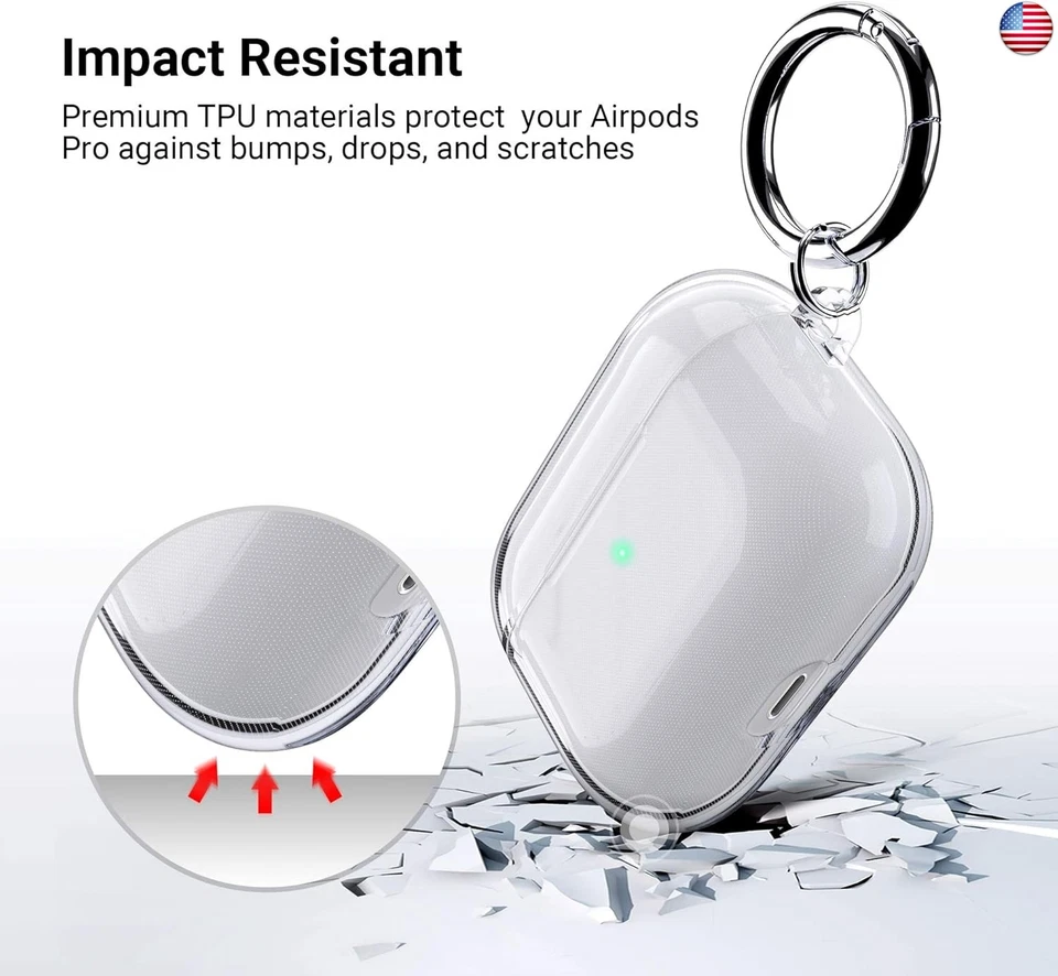 Funda Protectora Transparente ULAK Airpods Pro 1ª Generación | TPU Suave | Foto 4 de 4