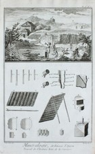 Anjou Schieferbruch Slate Quarry Grube Steinbruch Bergbau Bergmann Werkzeug Tool