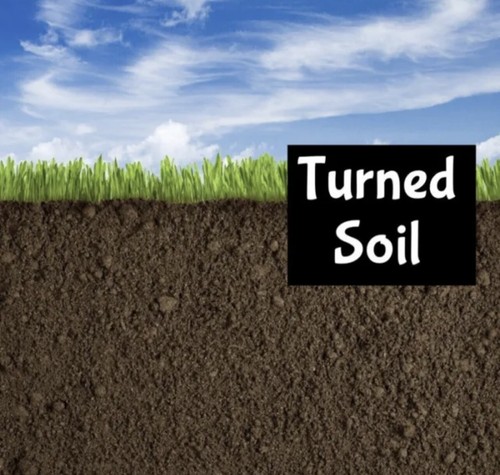 TURNED SOIL Roll On Perfume Cologne Body Lotion Scrub Spray Bath Fragrance Oil